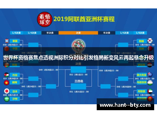 世界杯资格赛焦点透视洲际积分对比引发格局新变风云再起悬念升级