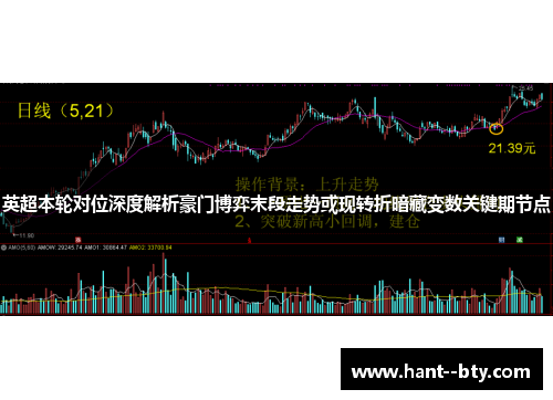 英超本轮对位深度解析豪门博弈末段走势或现转折暗藏变数关键期节点 英超本轮对位深度解析豪门博弈末段走势或现转折暗藏变数关键期节点